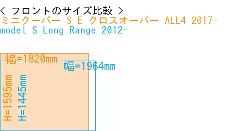 #ミニクーパー S E クロスオーバー ALL4 2017- + model S Long Range 2012-